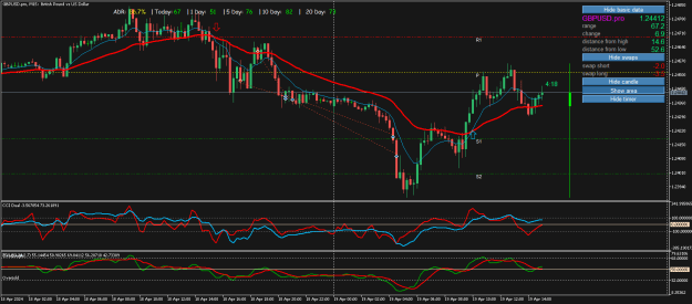 Click to Enlarge

Name: GBPUSD.proM15a.png
Size: 27 KB